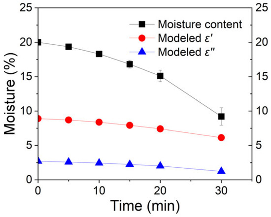 Sustainability 17 04897 g0a3