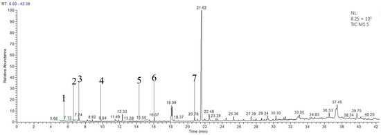 Sustainability 17 04897 g0a5