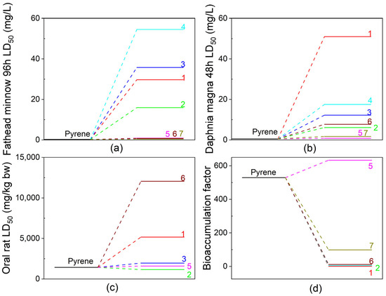 Sustainability 17 04897 g0a6