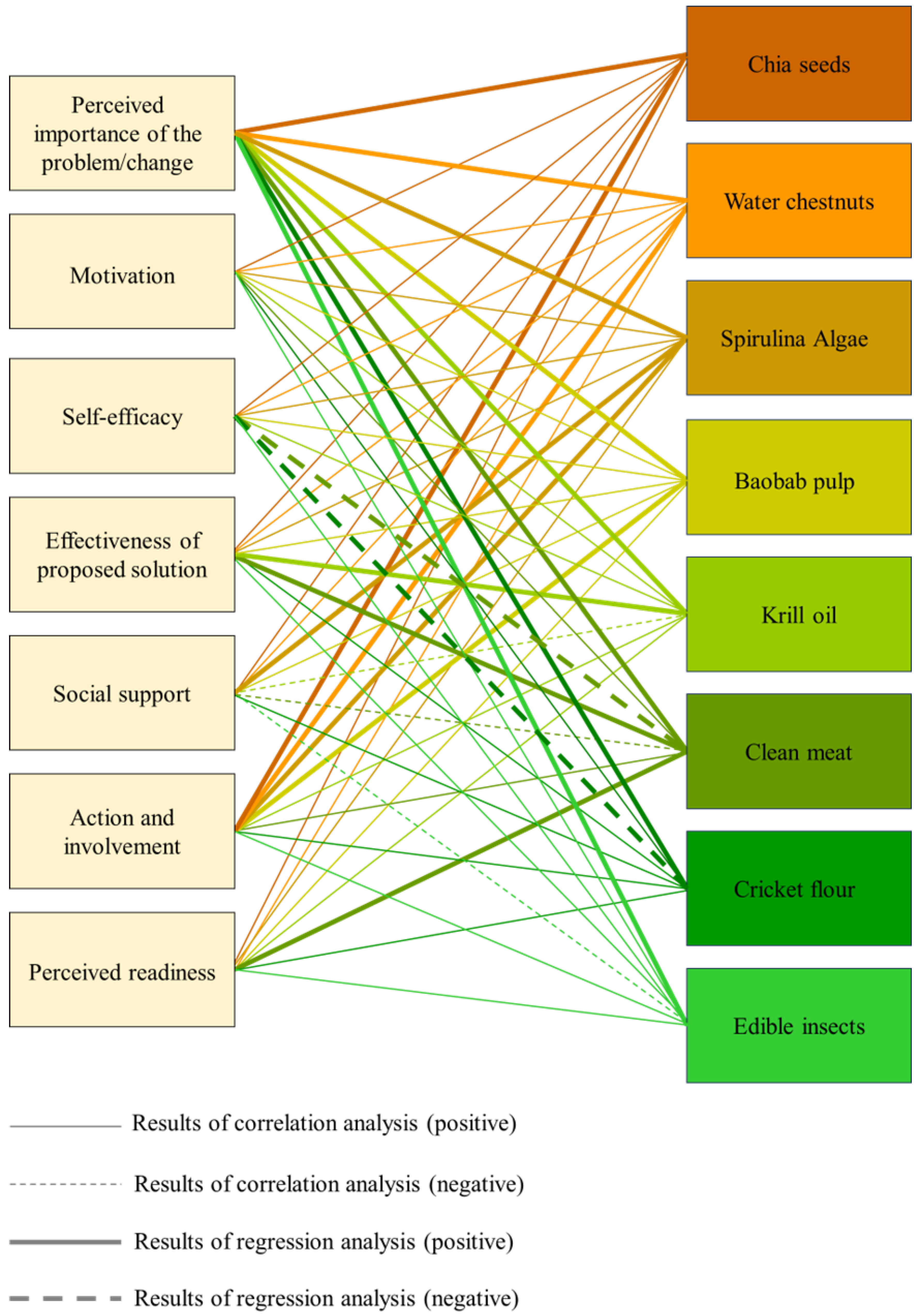 Sustainability 17 04902 g002