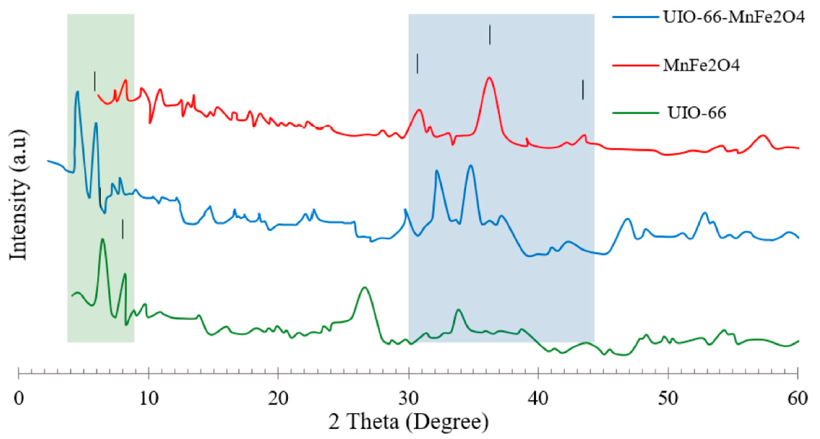 Sustainability 17 04903 g001