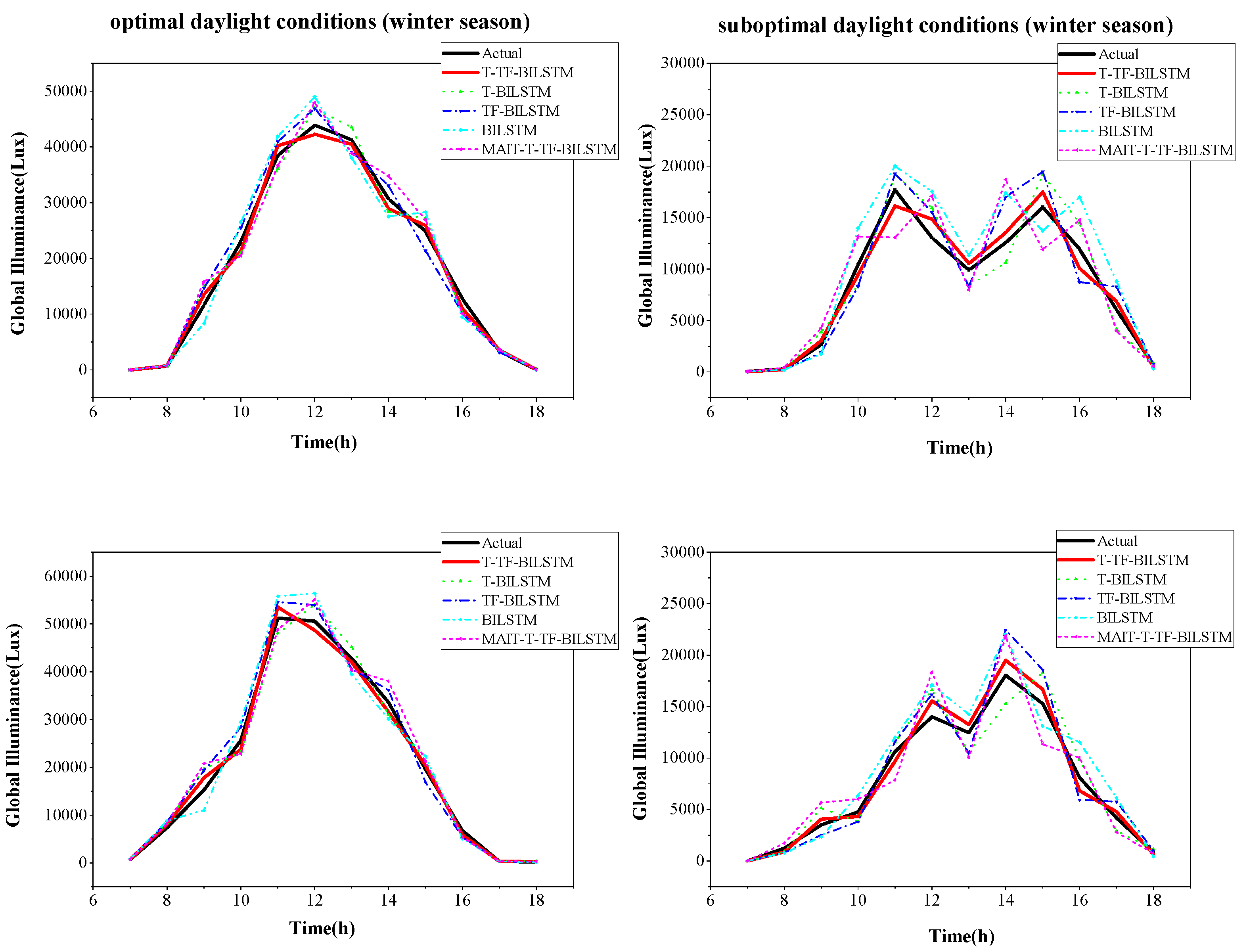 Sustainability 17 04914 g008