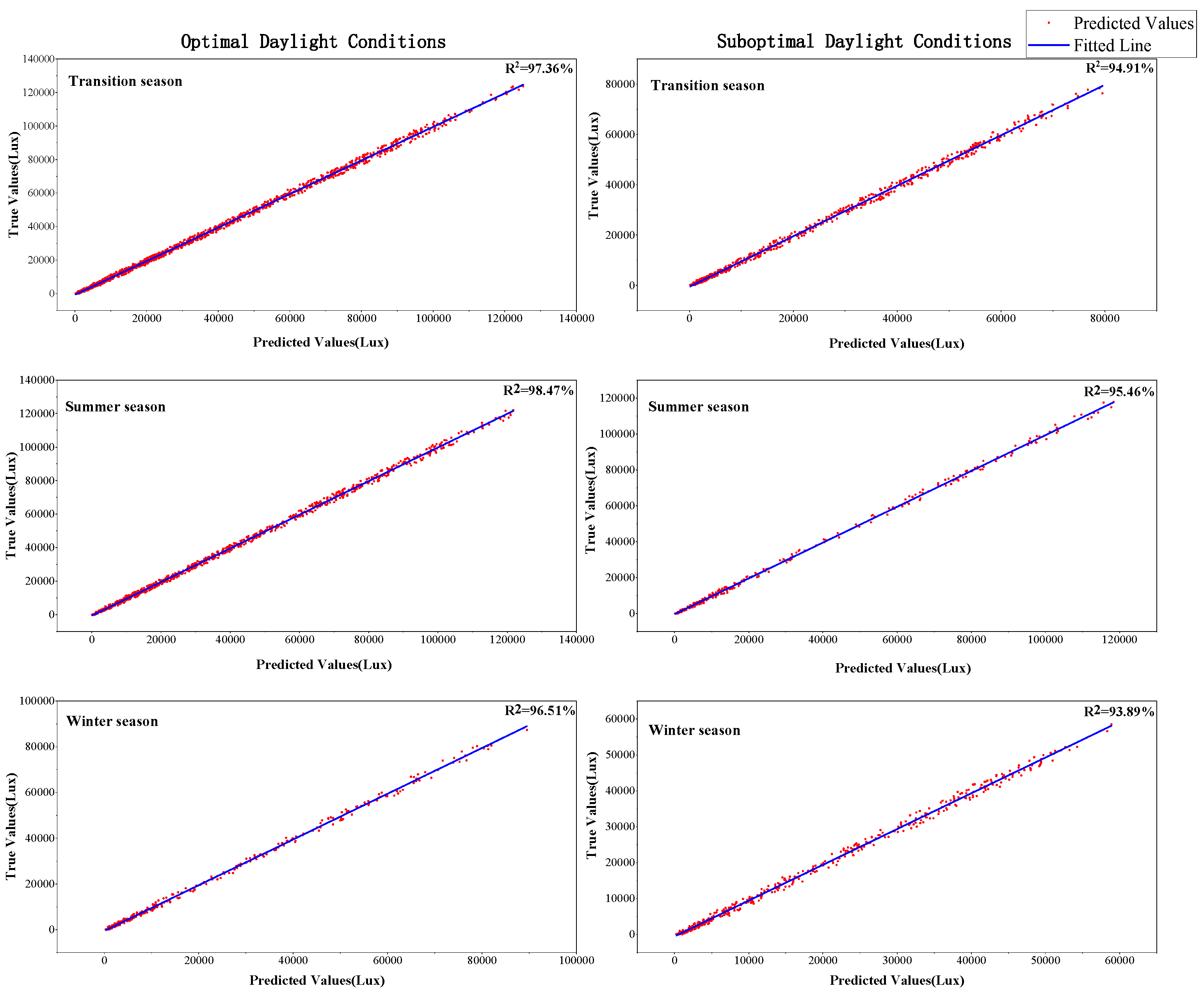 Sustainability 17 04914 g009