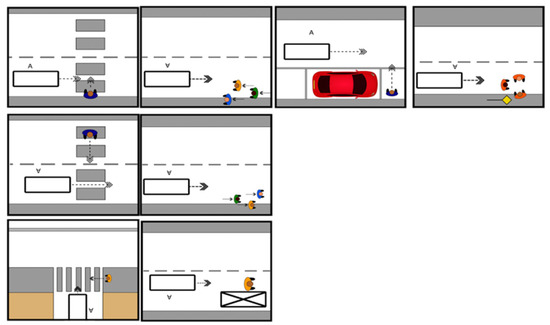 Sustainability 17 04928 g0a1