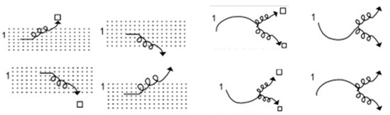 Sustainability 17 04928 g0a10