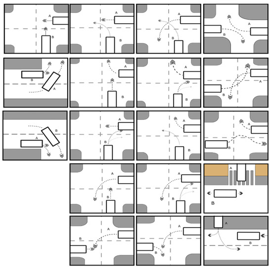 Sustainability 17 04928 g0a2