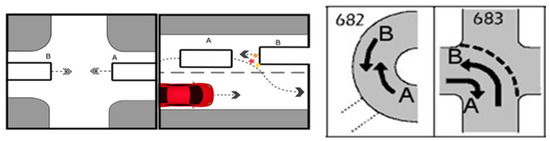 Sustainability 17 04928 g0a3