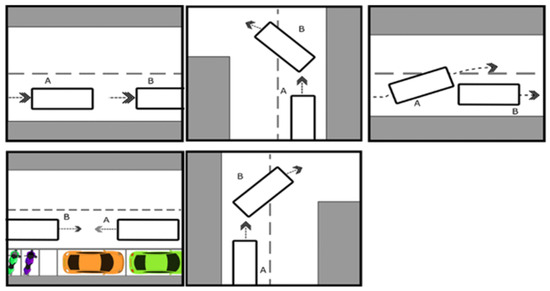 Sustainability 17 04928 g0a4