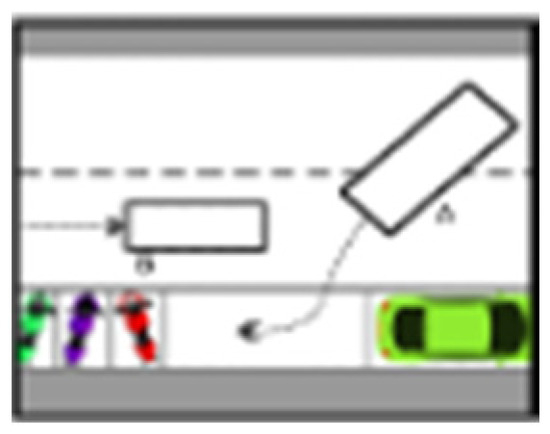 Sustainability 17 04928 g0a6