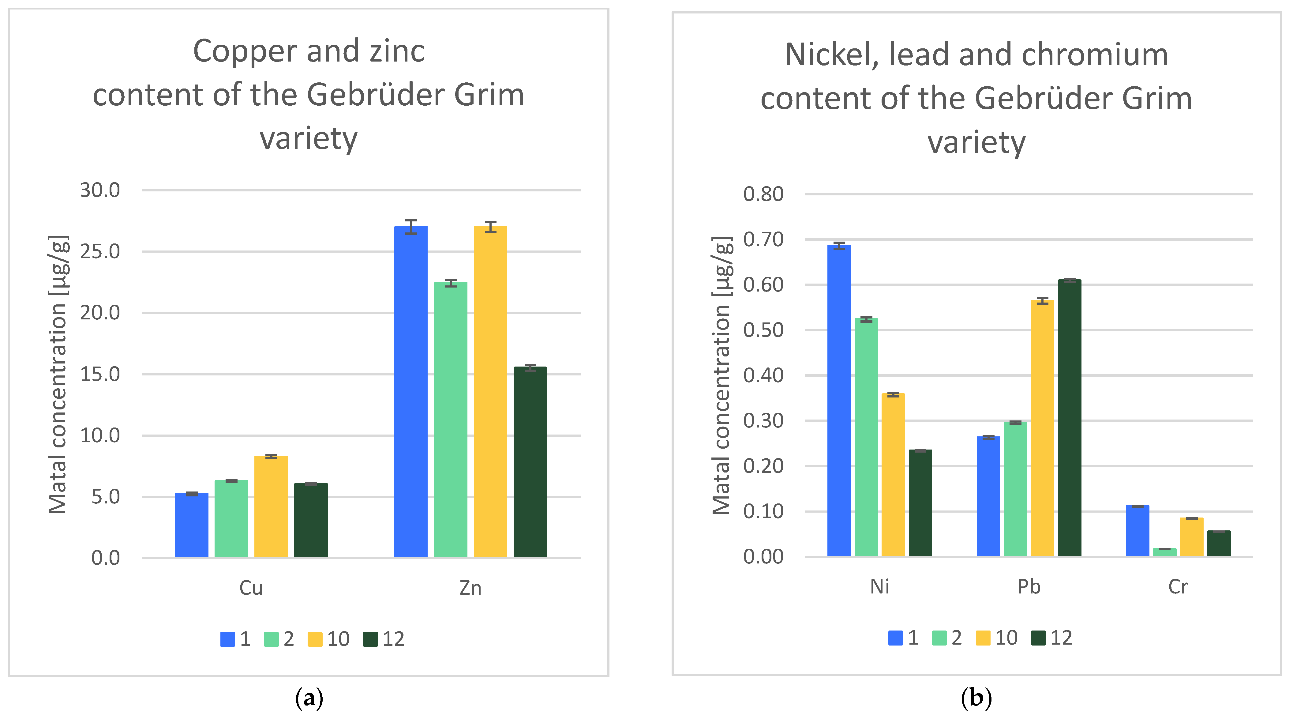Sustainability 17 04939 g003