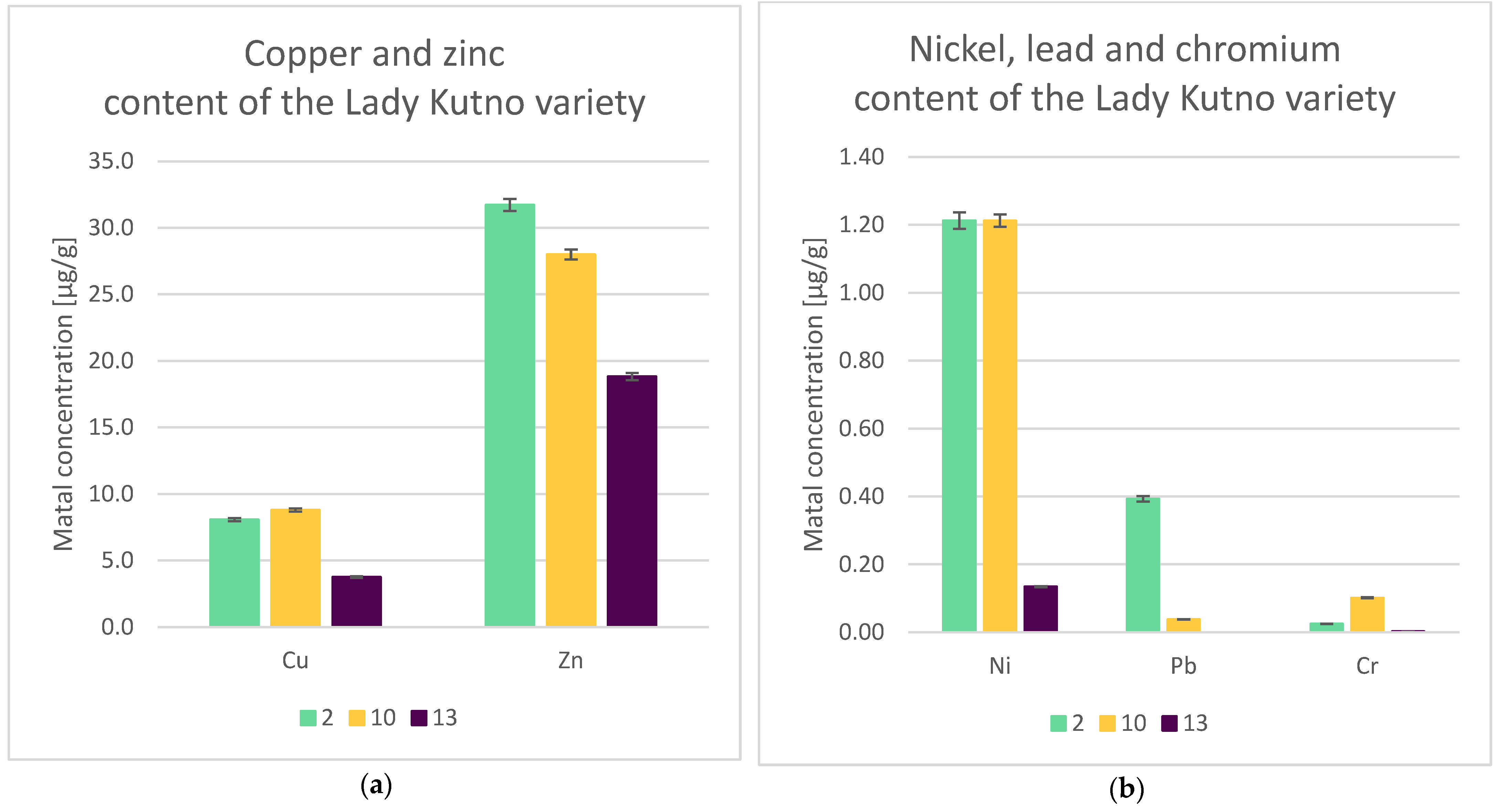 Sustainability 17 04939 g005