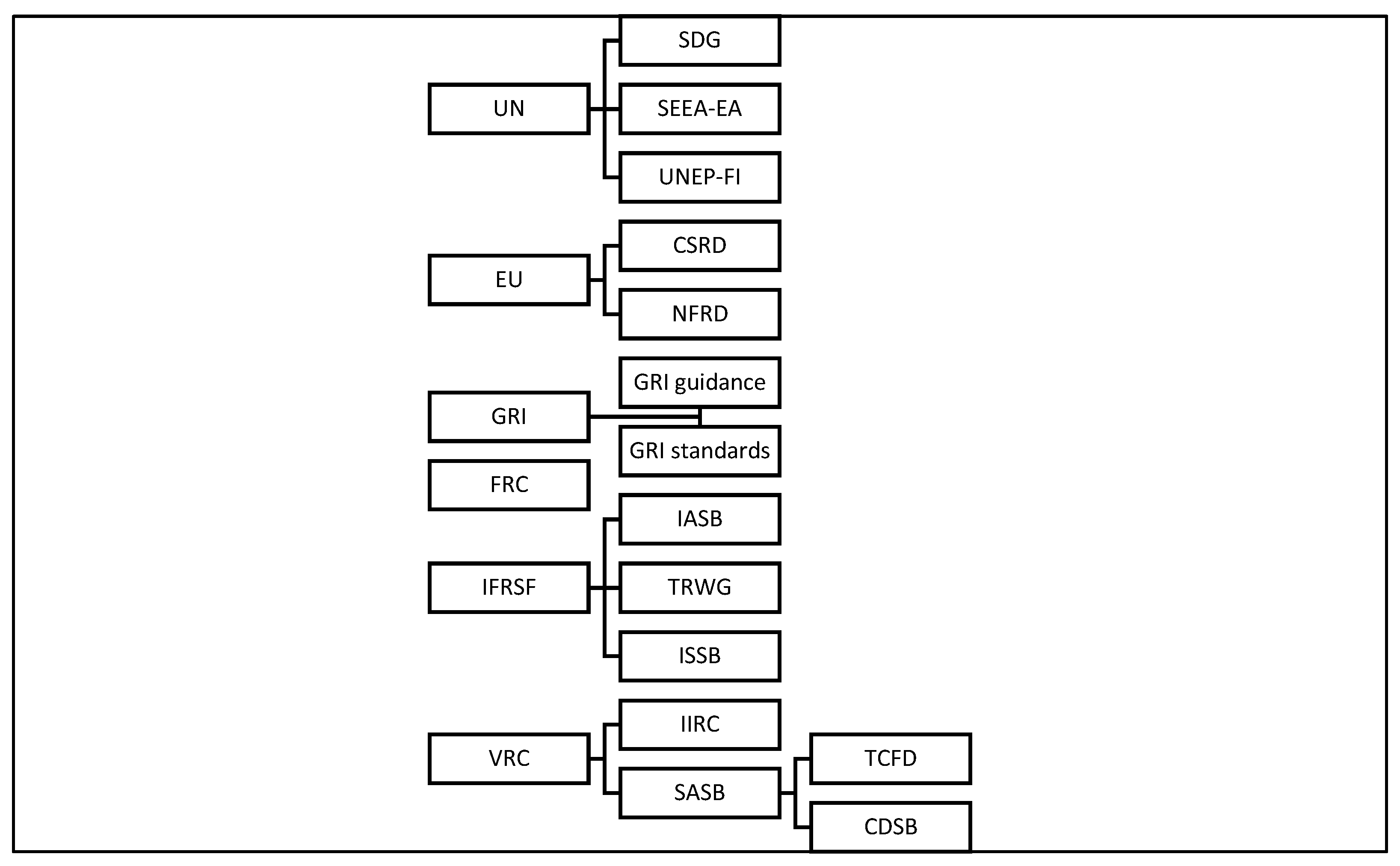Sustainability 17 04943 g002