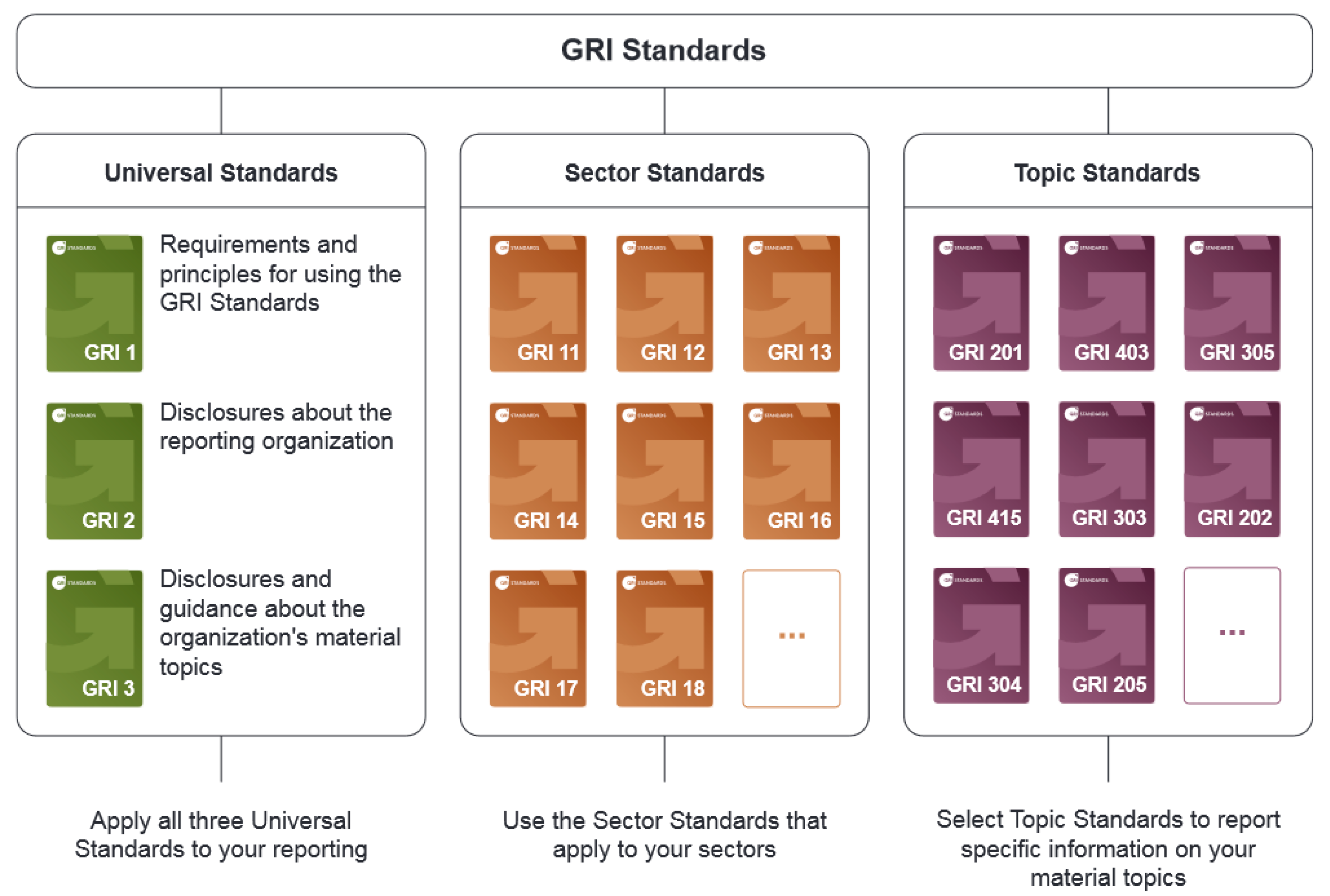 Sustainability 17 04943 g004