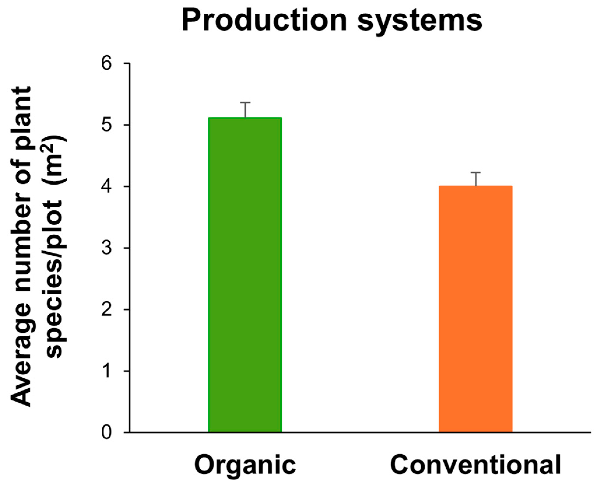Sustainability 17 04944 g002 Sustainability 17 04944 g002