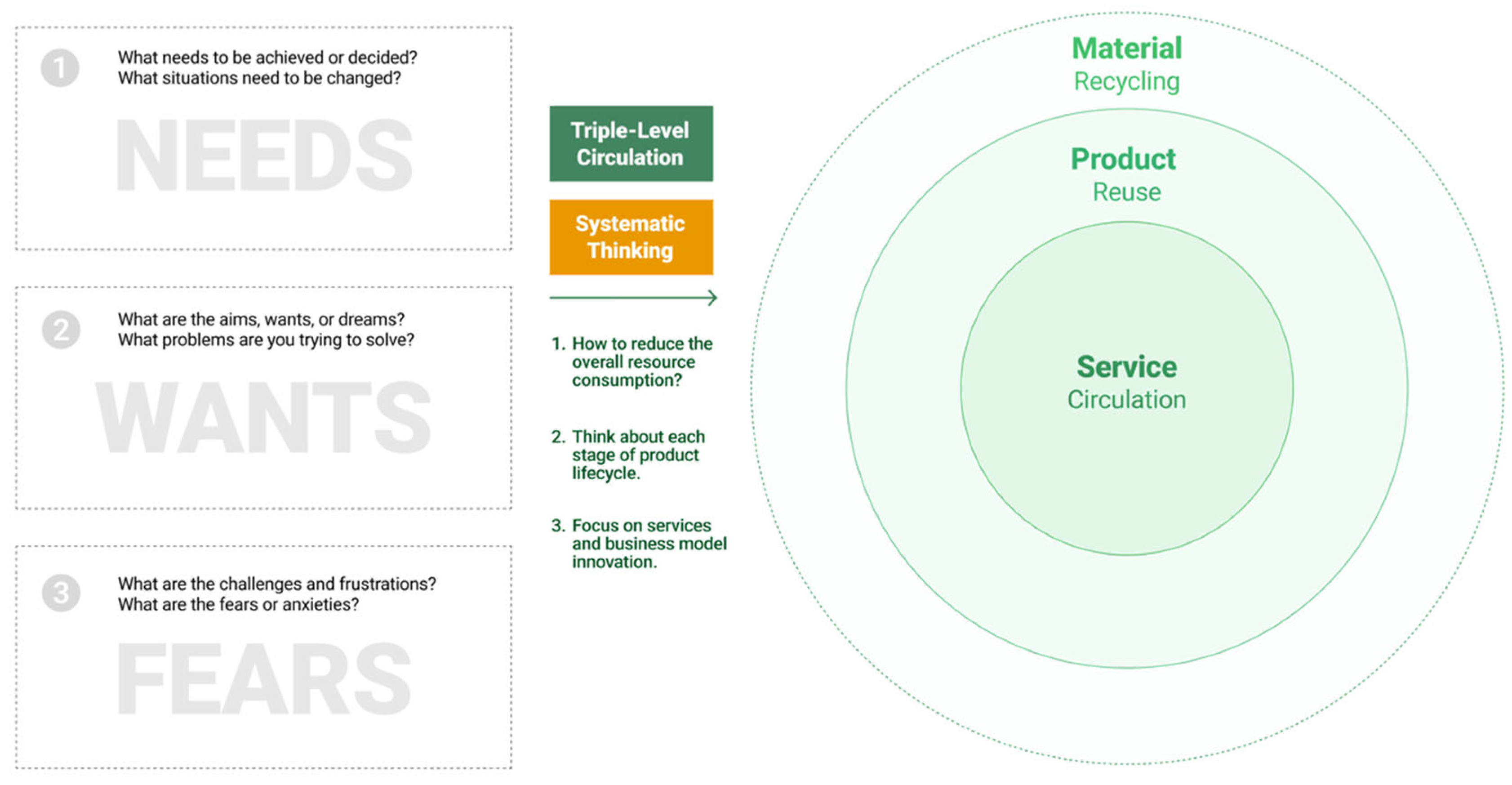 Sustainability 17 04945 g007