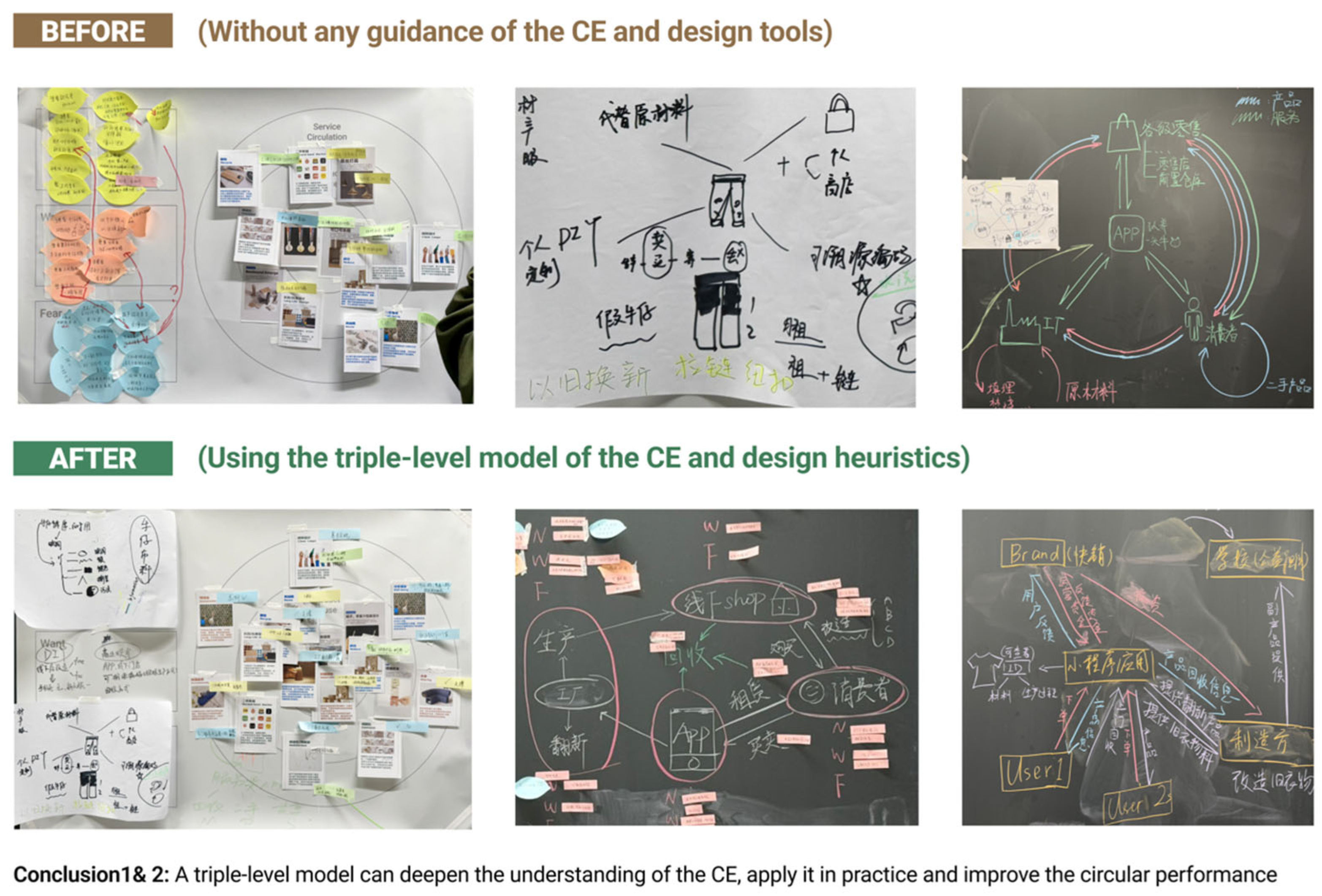 Sustainability 17 04945 g010