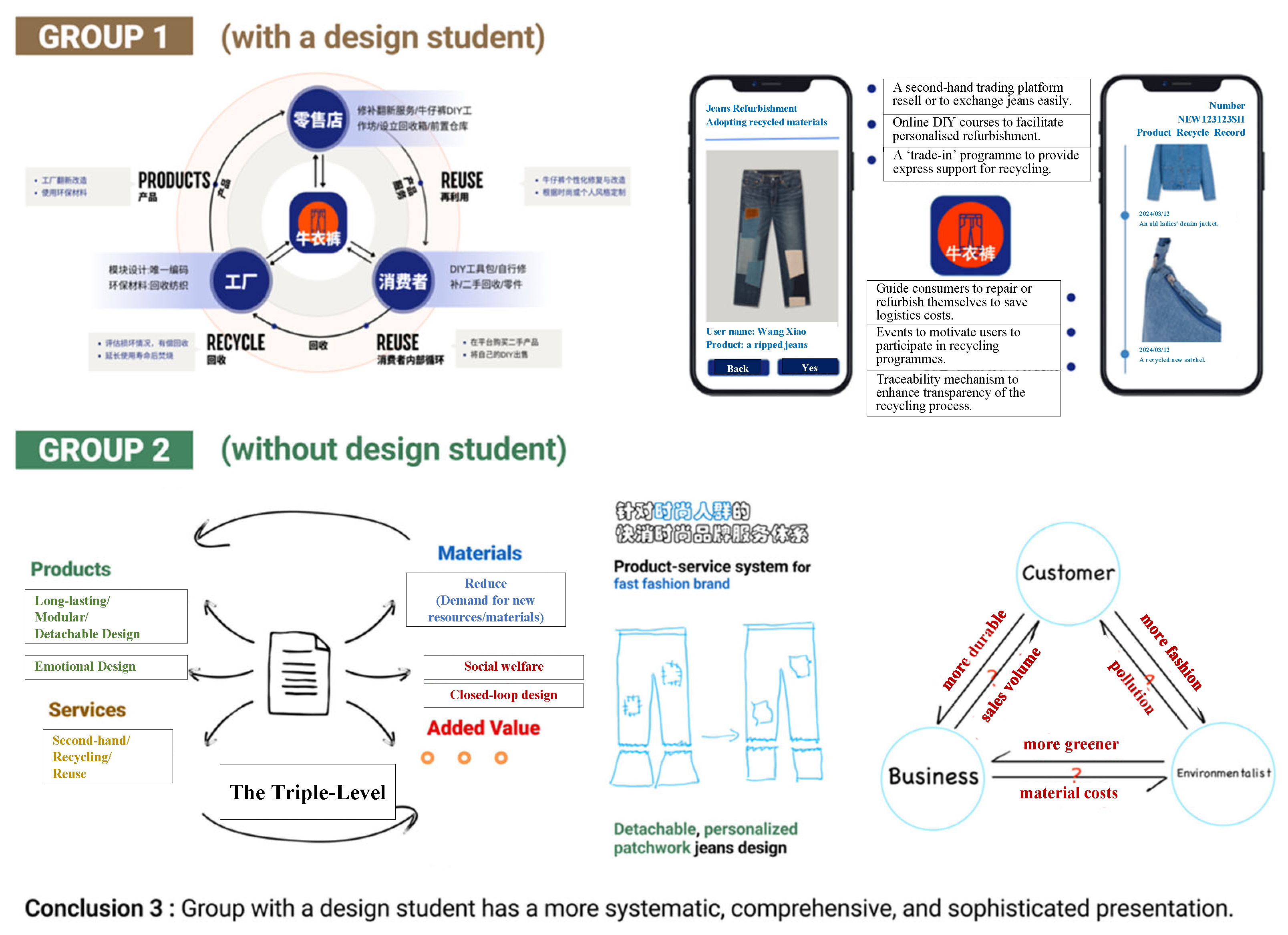 Sustainability 17 04945 g011