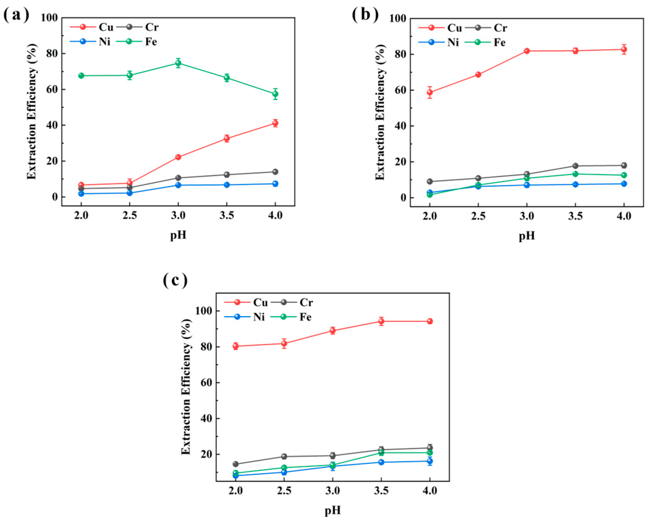 Sustainability 17 04957 g002
