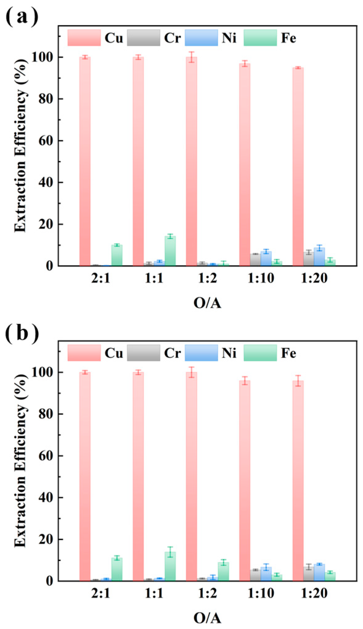 Sustainability 17 04957 g003