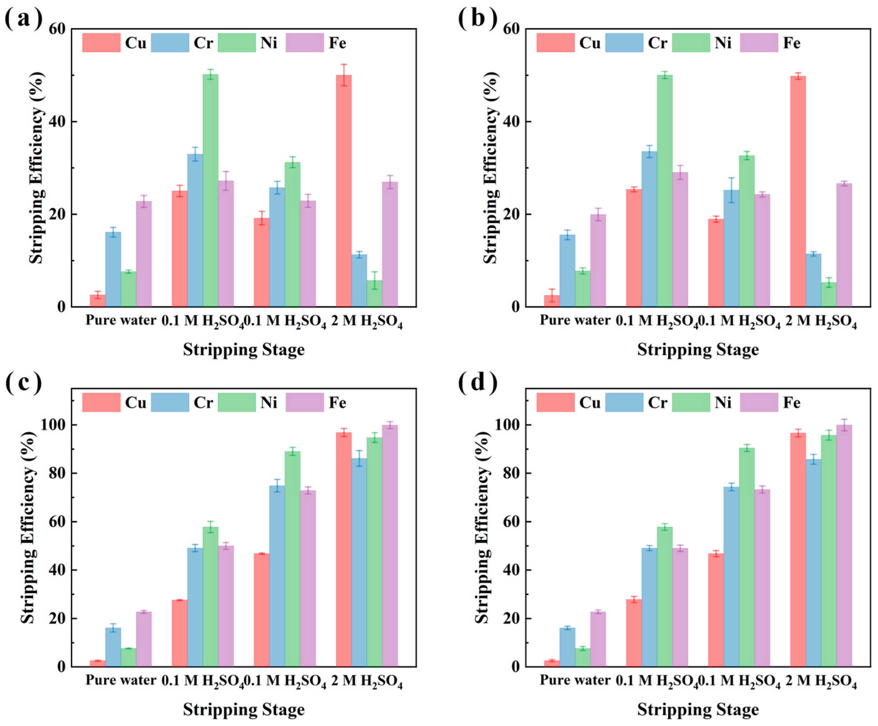 Sustainability 17 04957 g007