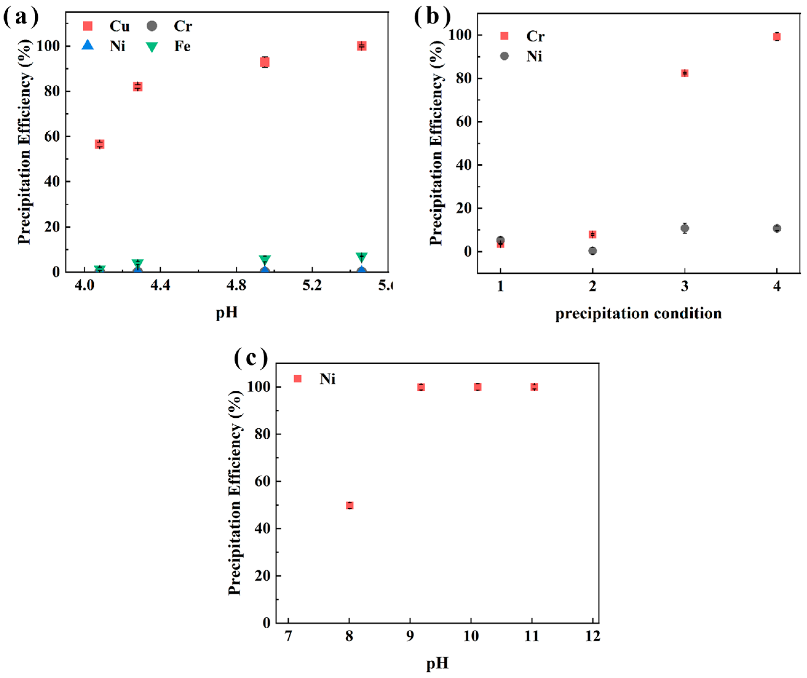 Sustainability 17 04957 g009