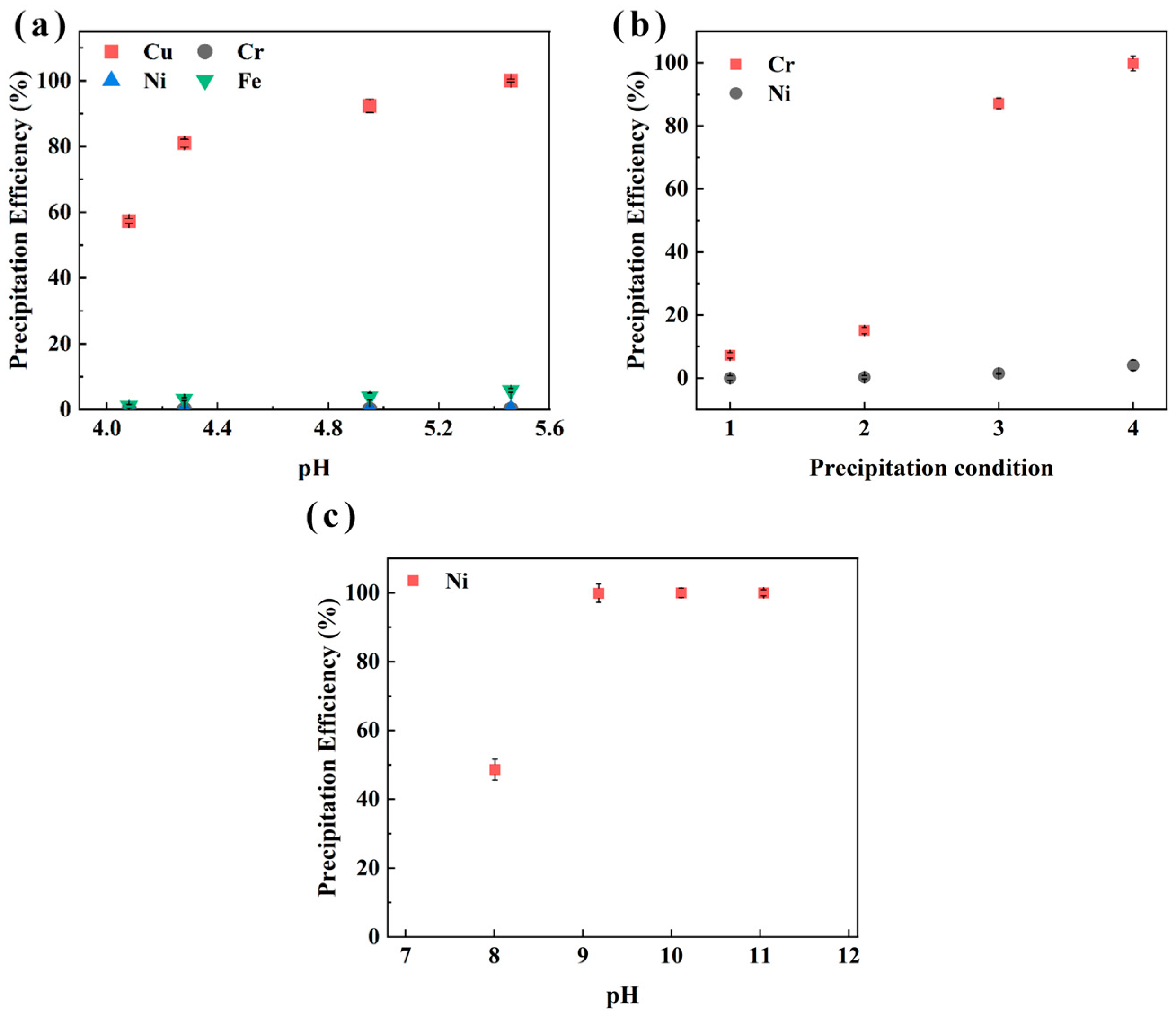 Sustainability 17 04957 g010