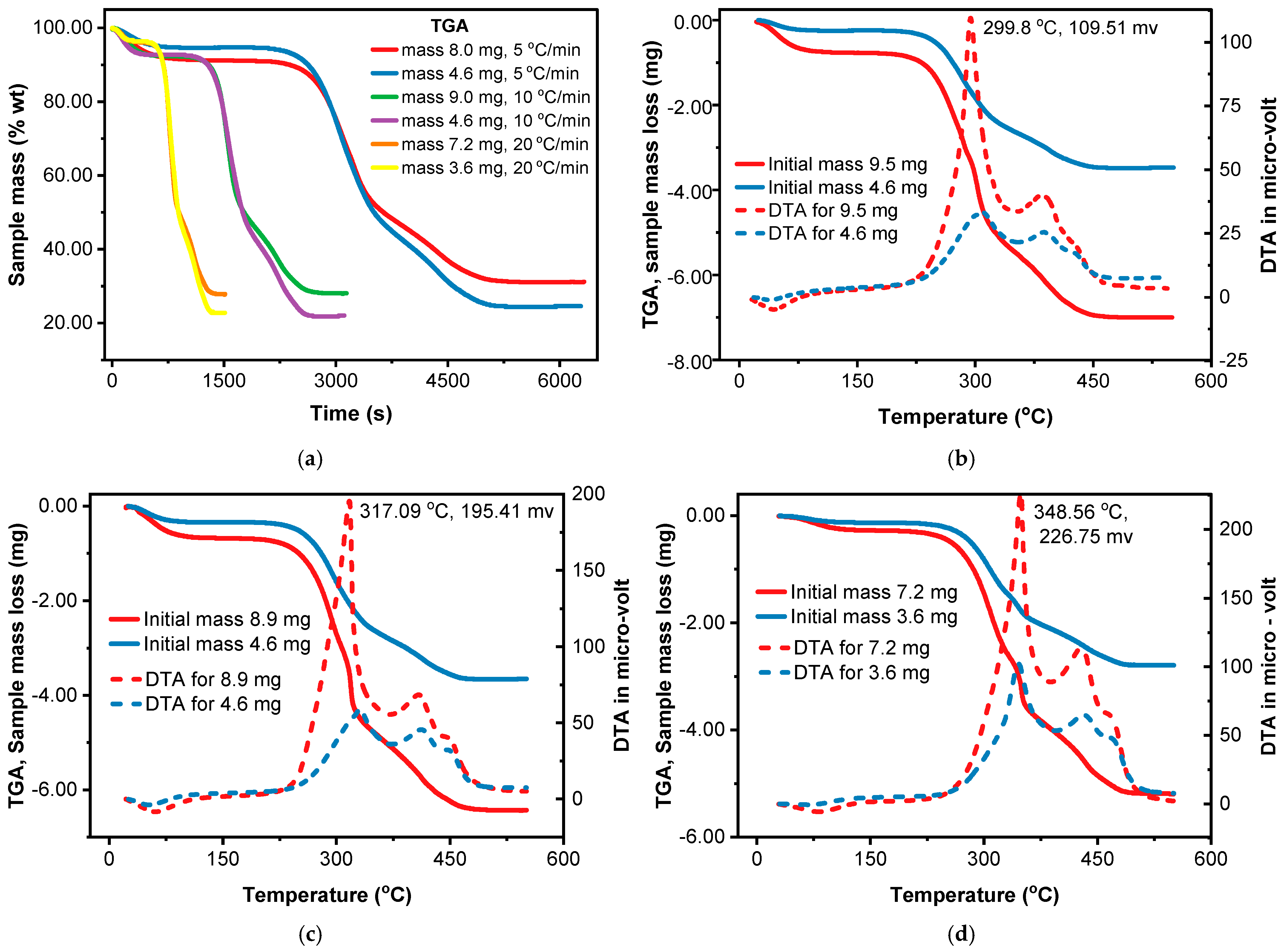 Sustainability 17 04962 g004
