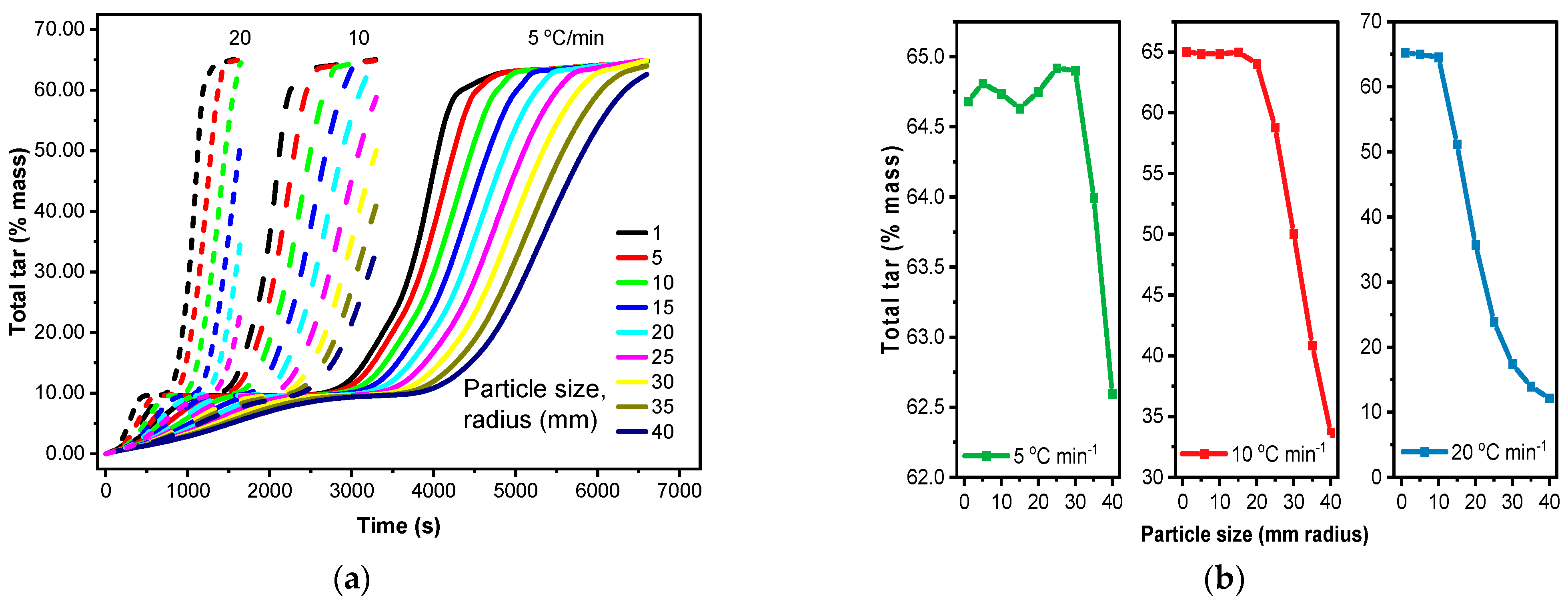 Sustainability 17 04962 g008
