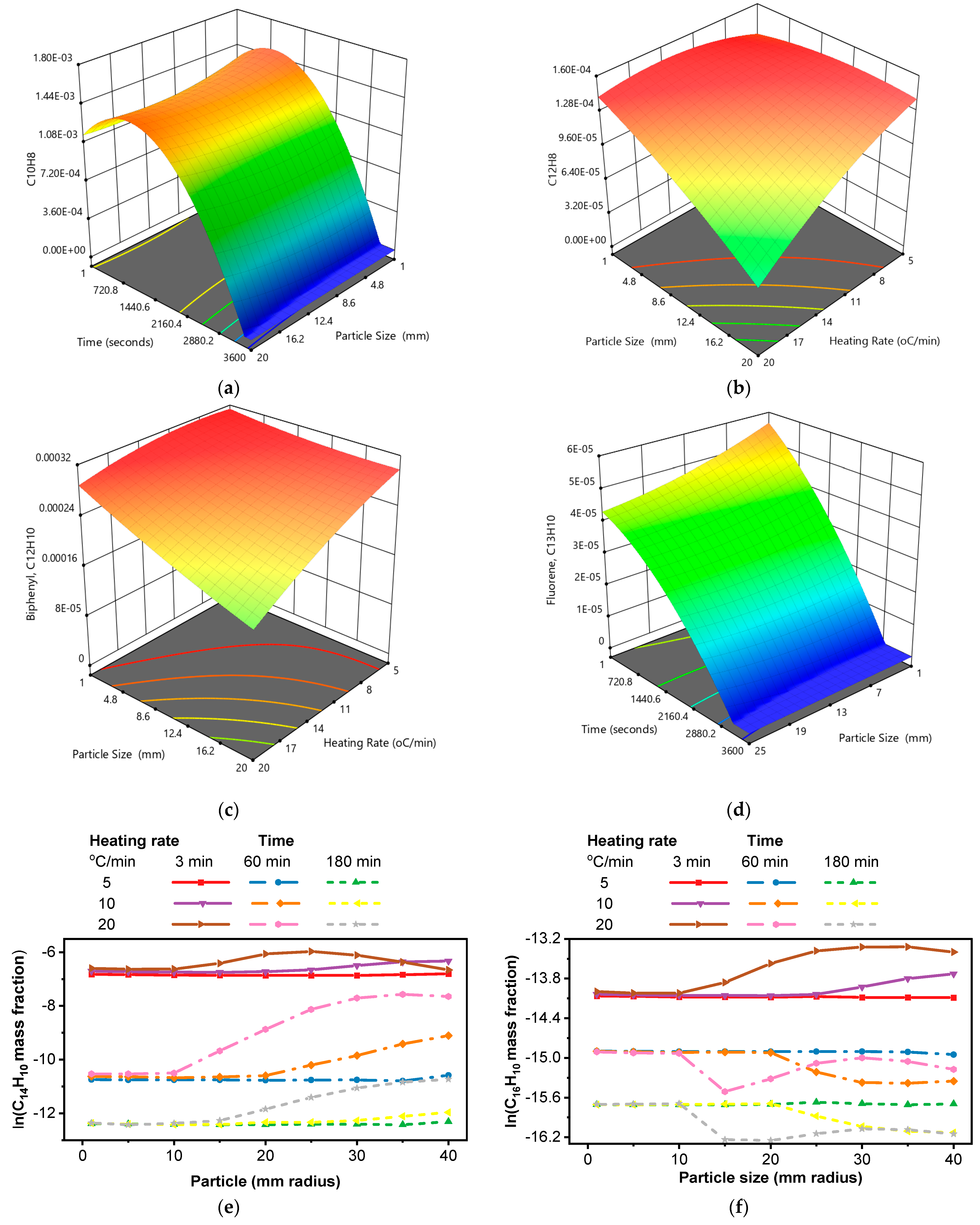 Sustainability 17 04962 g009a