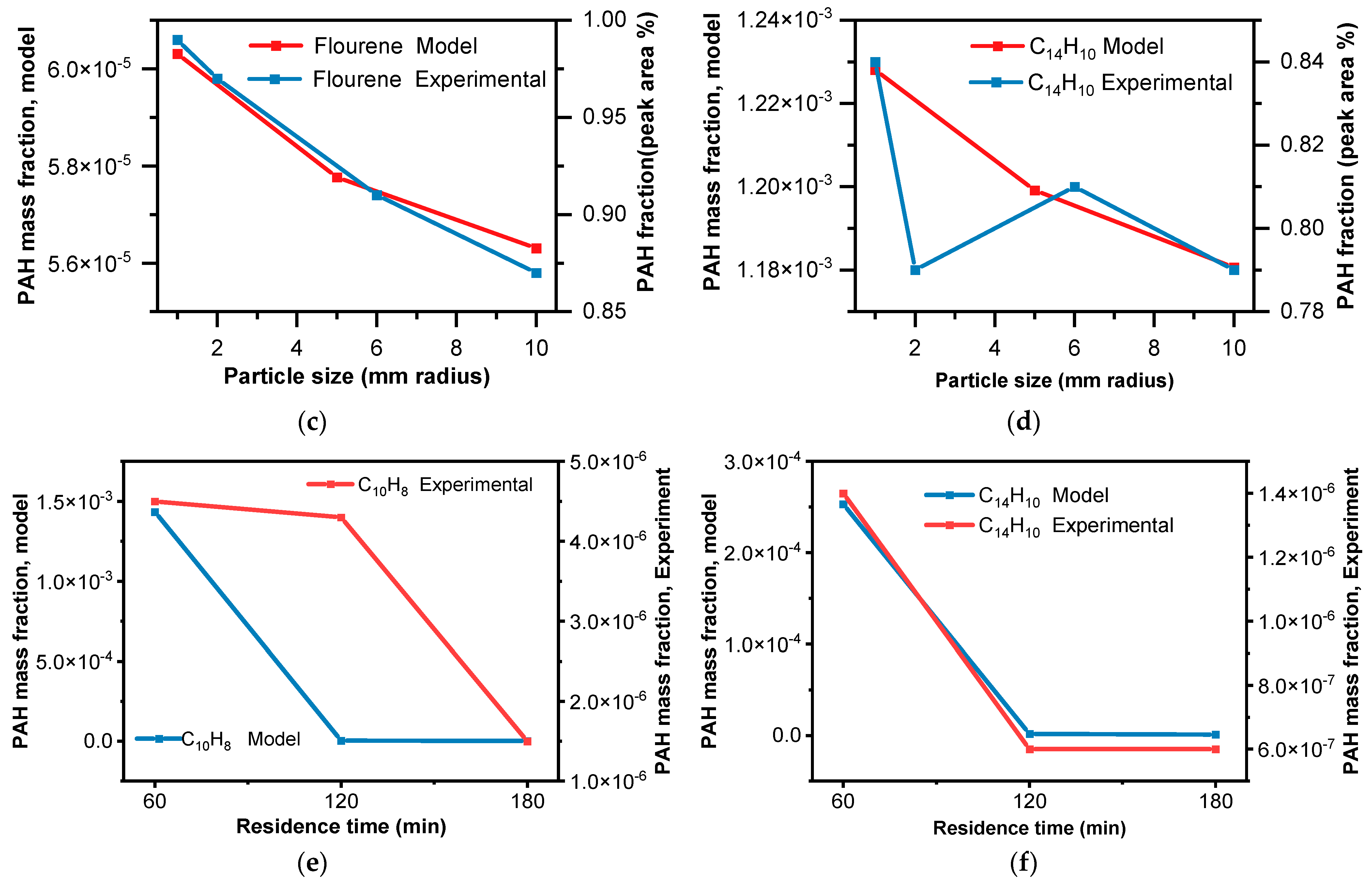 Sustainability 17 04962 g010b