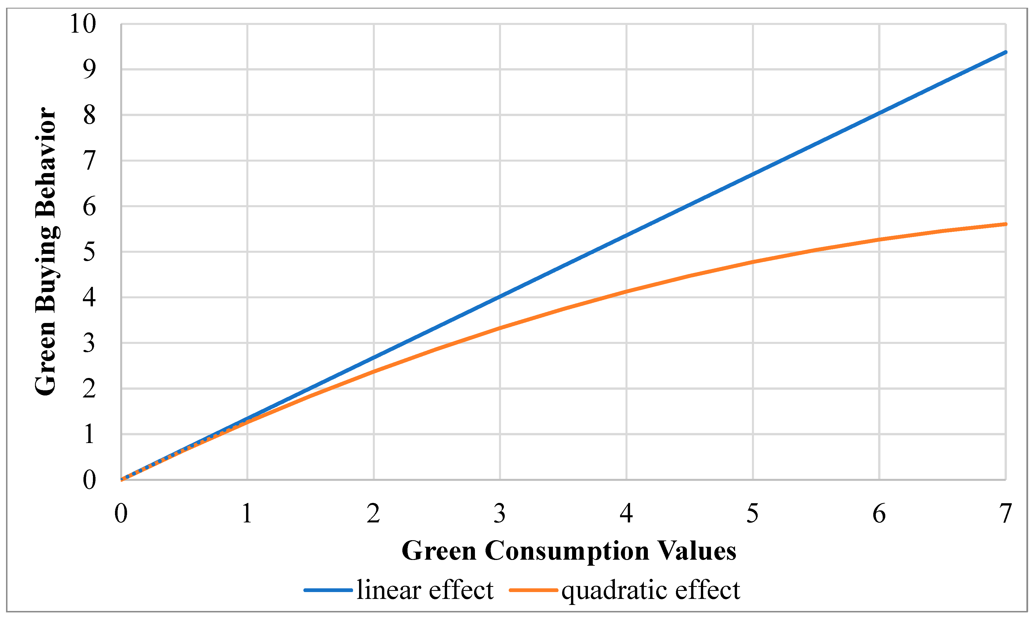 Sustainability 17 04965 g004