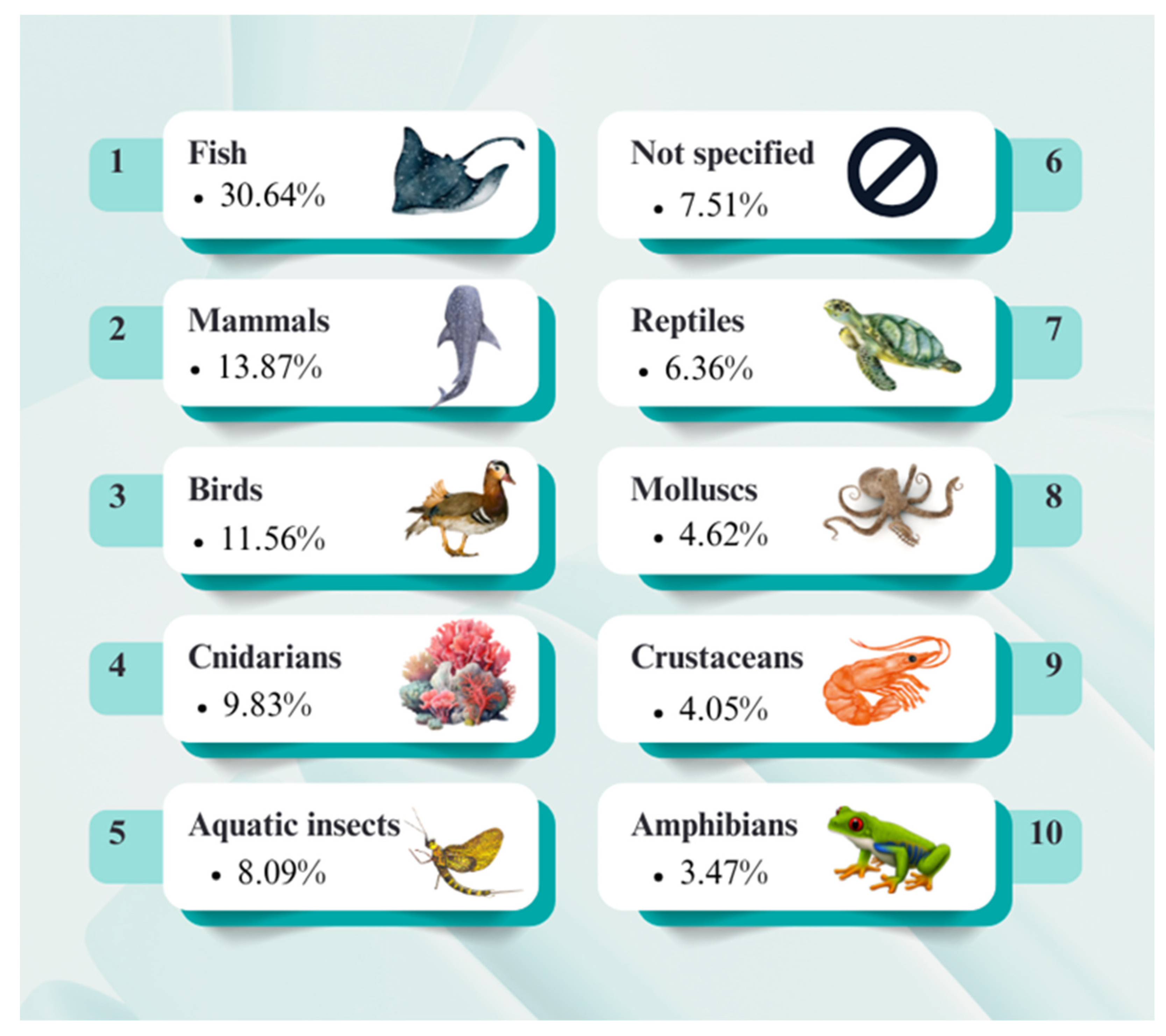 Sustainability 17 04972 g006