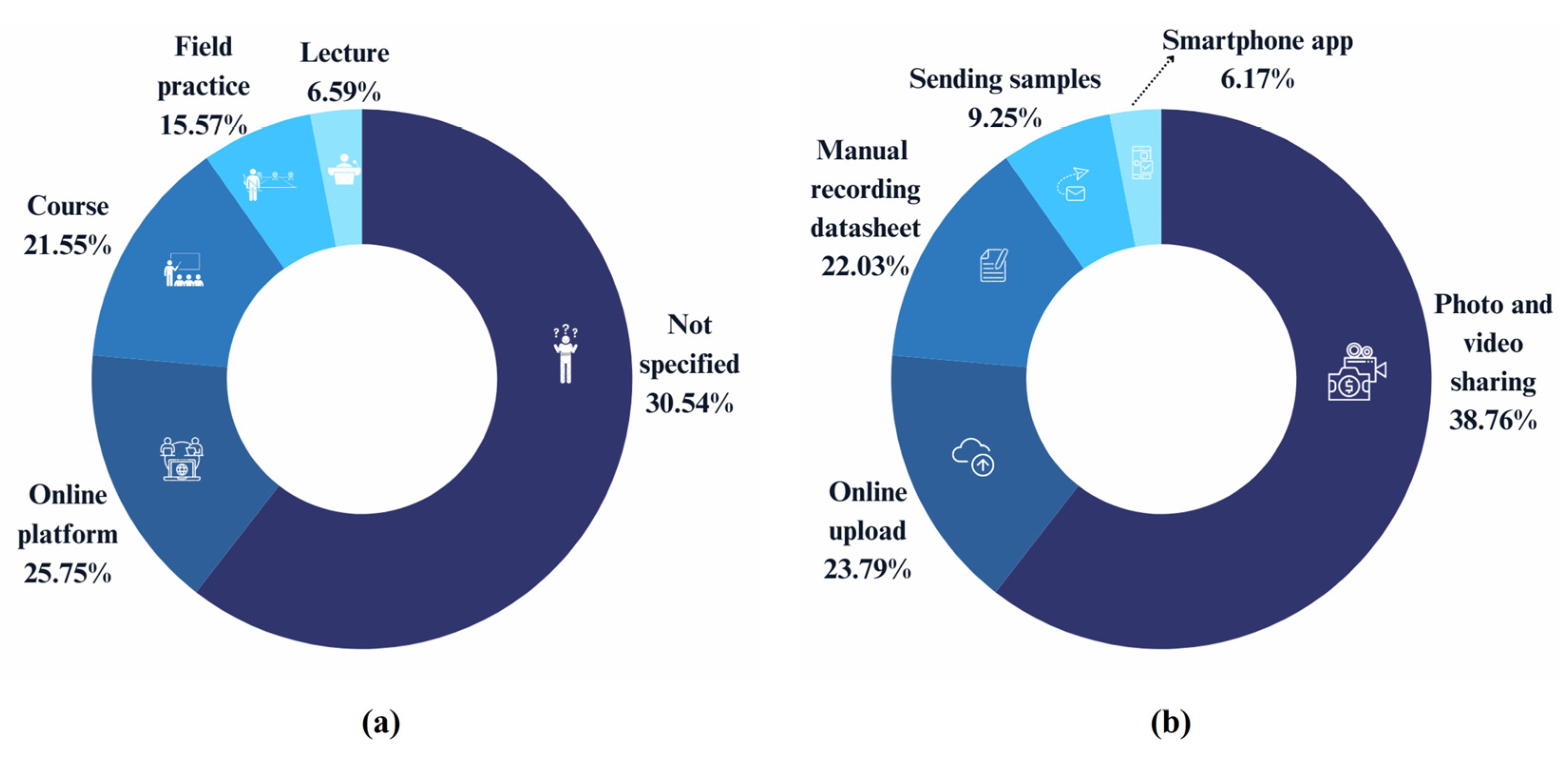Sustainability 17 04972 g009