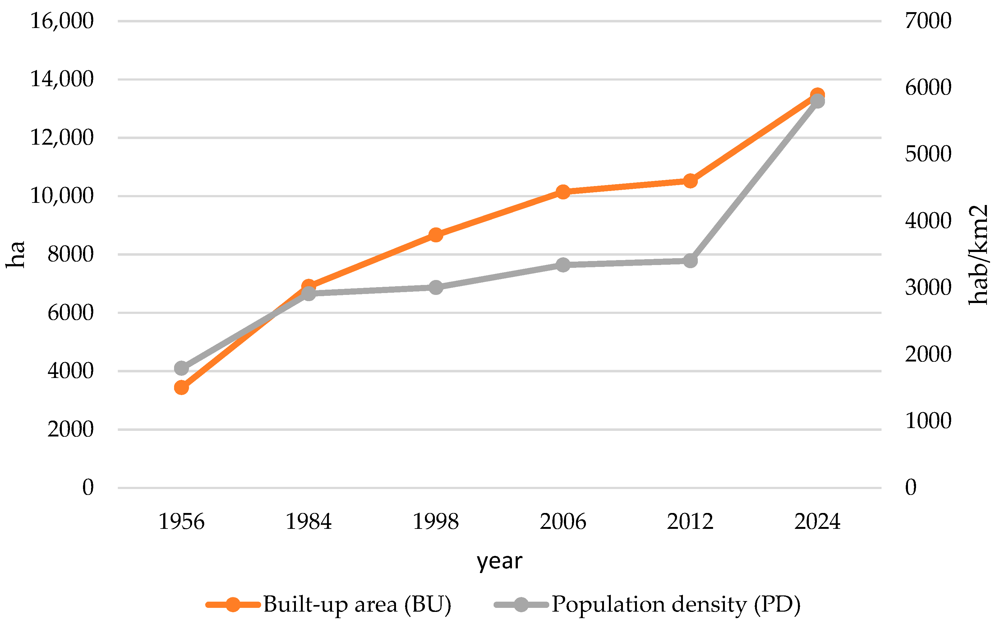 Sustainability 17 04980 g006