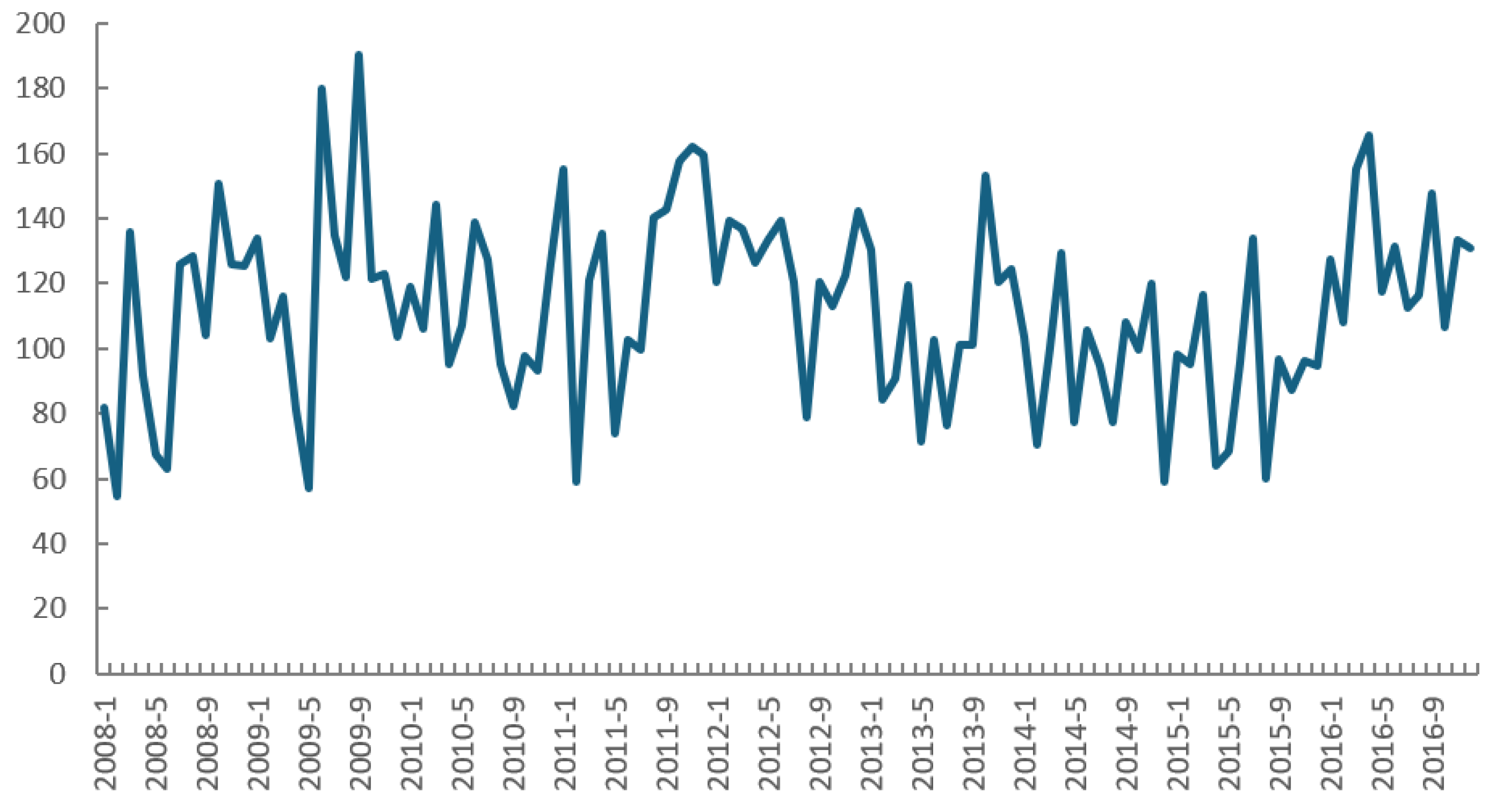 Sustainability 17 04996 g001