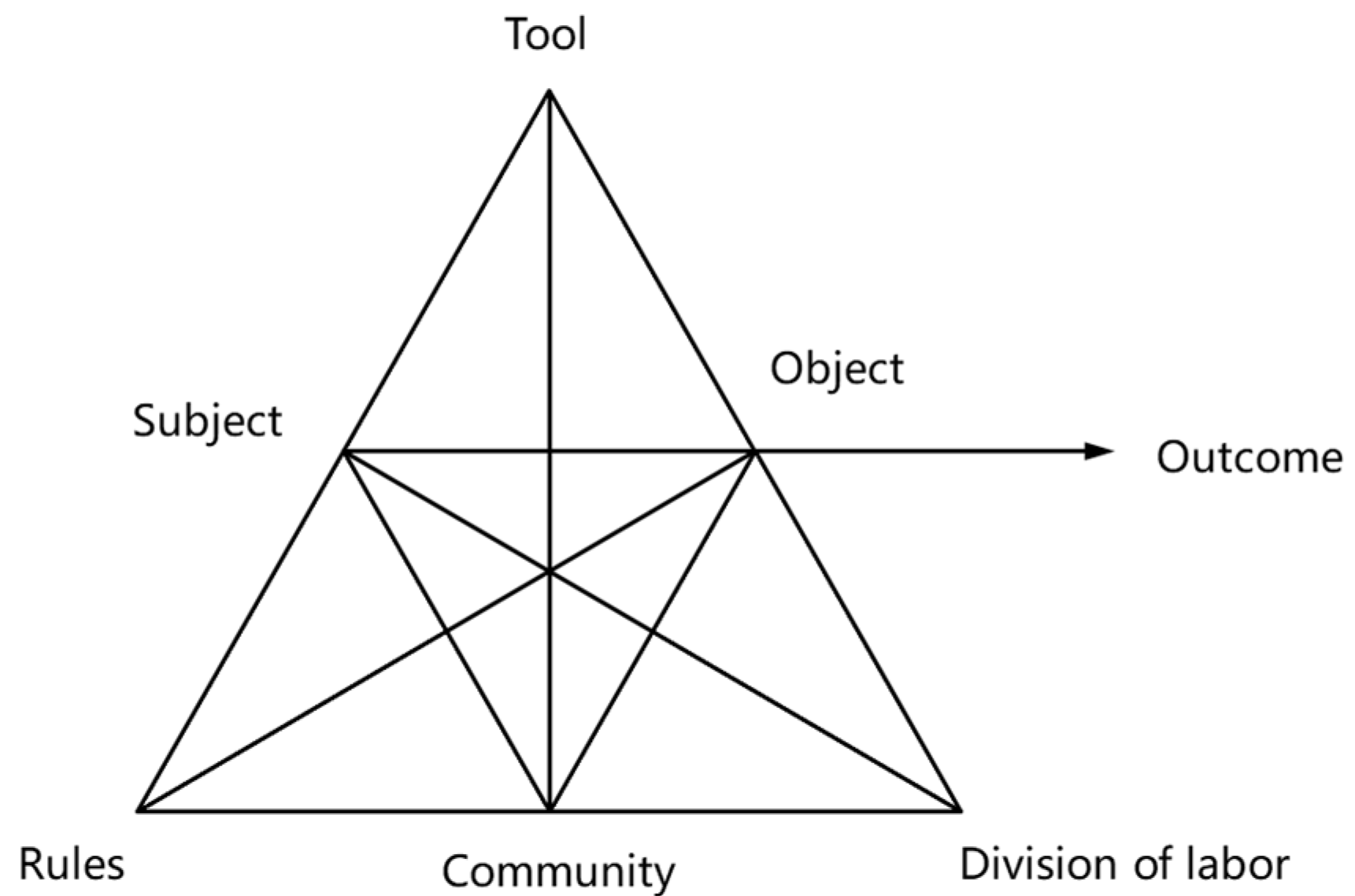 Sustainability 17 05000 g001