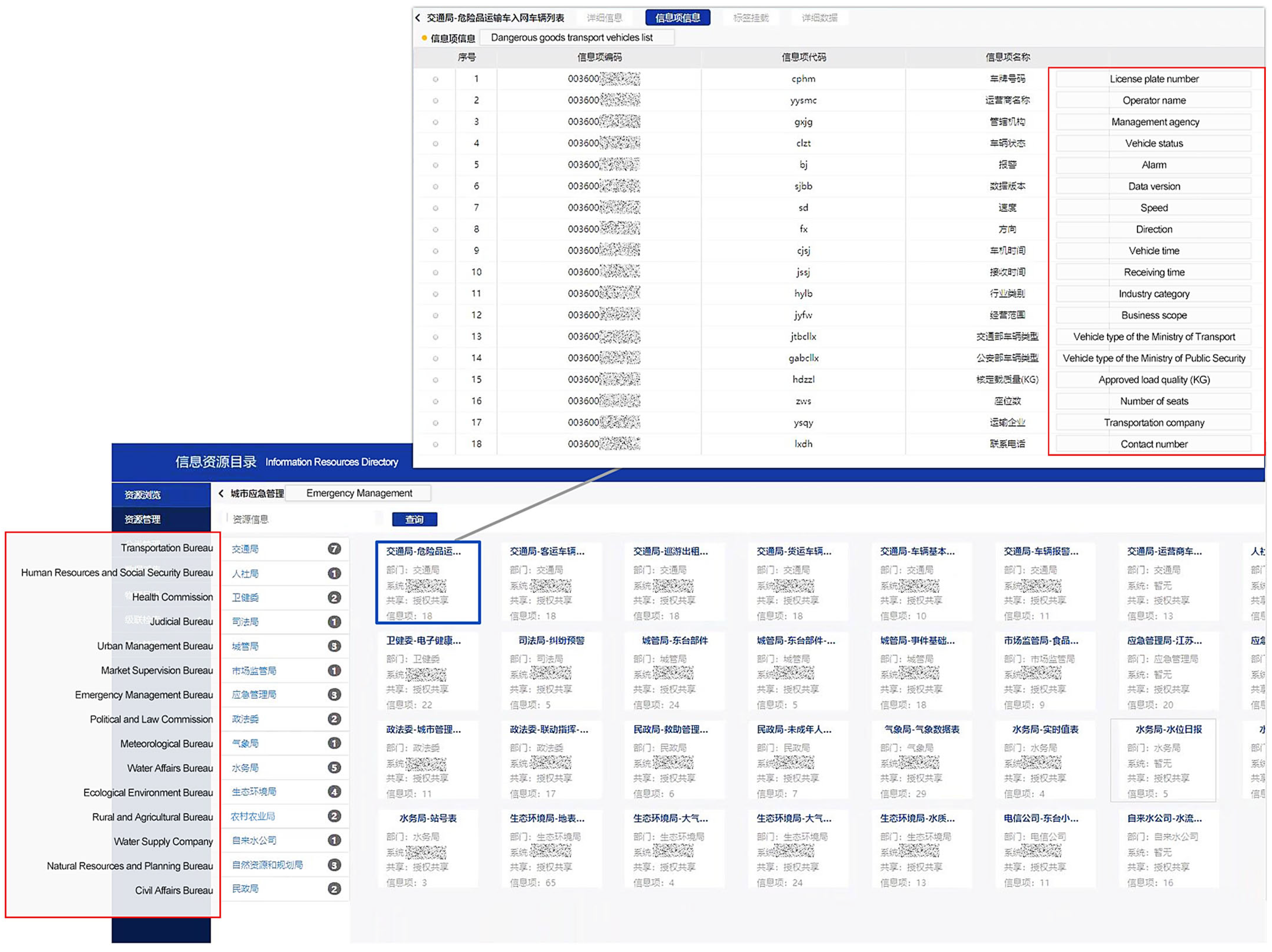 Sustainability 17 05000 g006