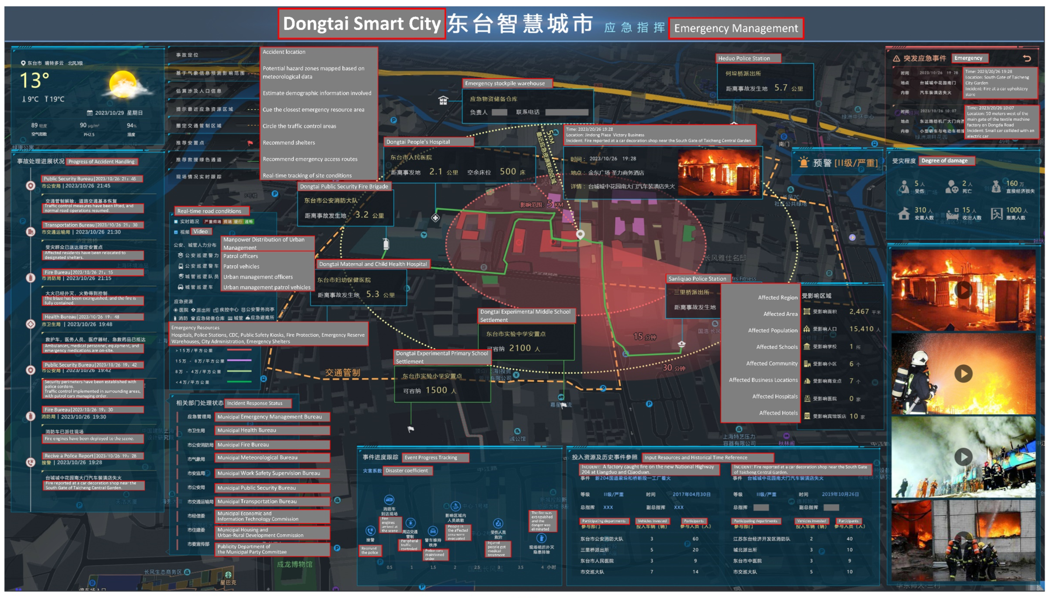 Sustainability 17 05000 g008