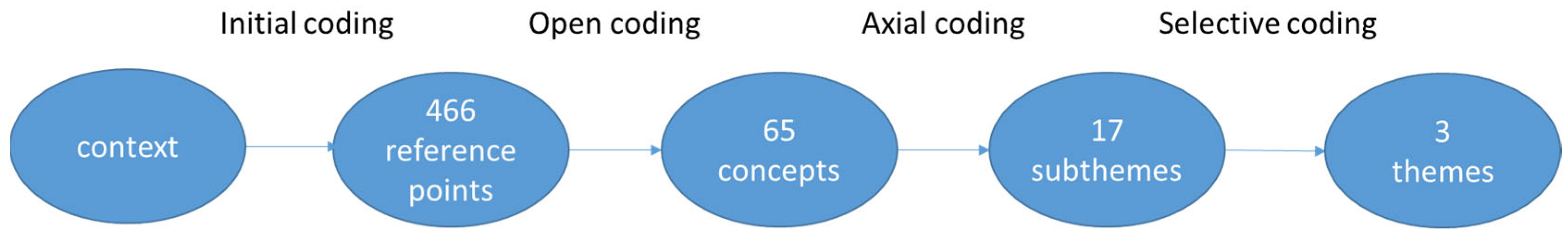 Sustainability 17 05000 g009