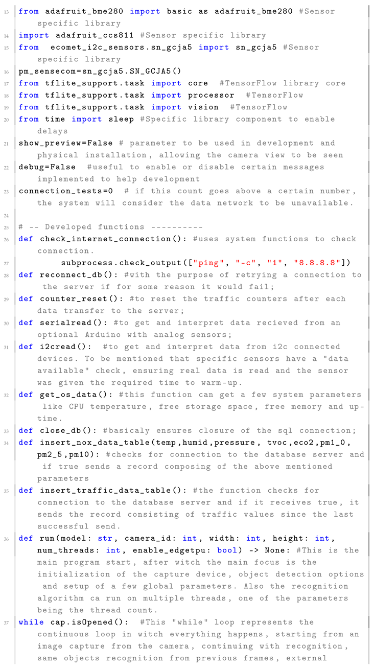 Sustainability 17 05003 i002