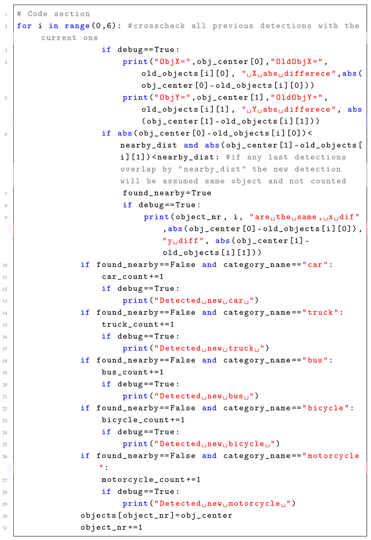 Sustainability 17 05003 i004