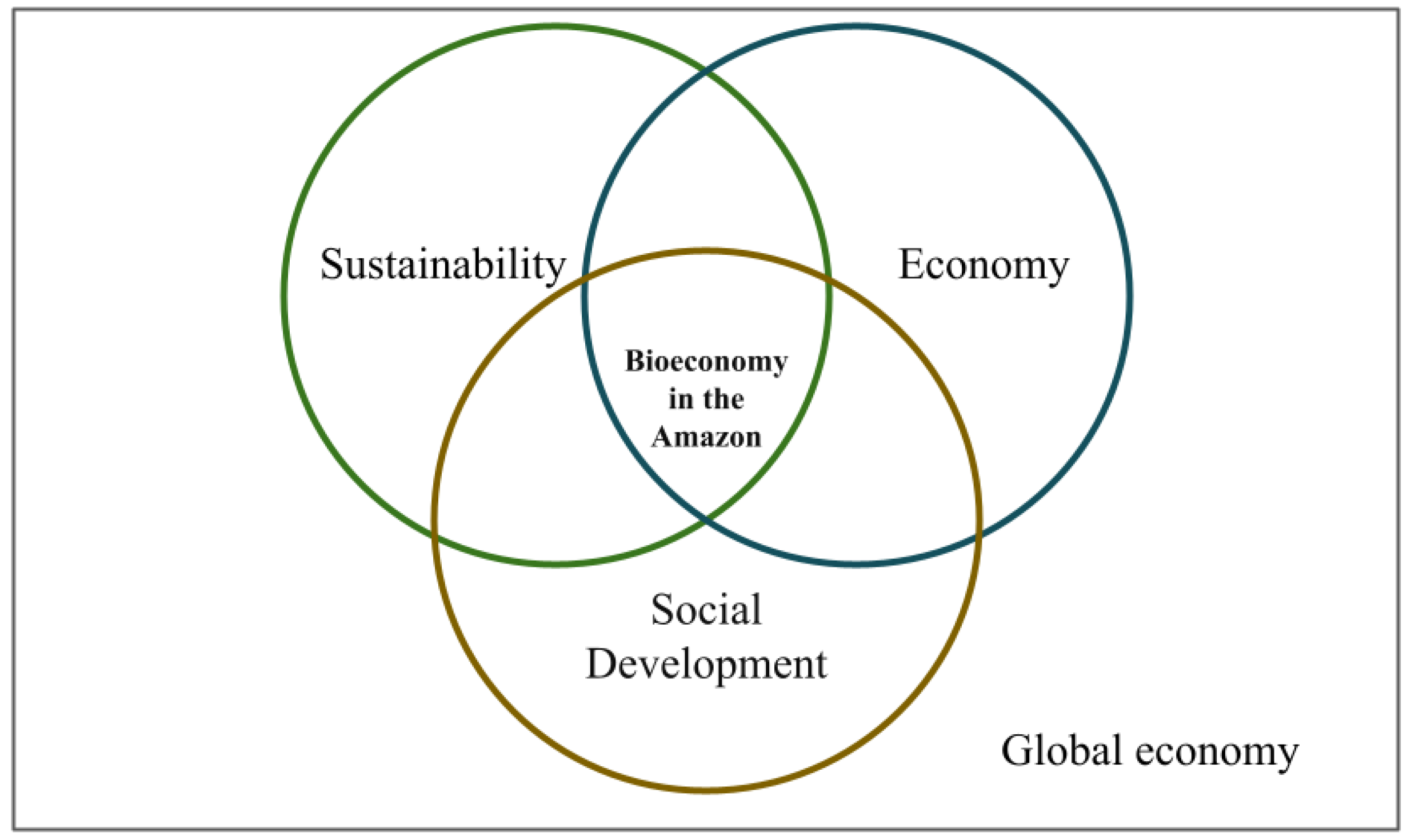 Sustainability 17 05015 g001