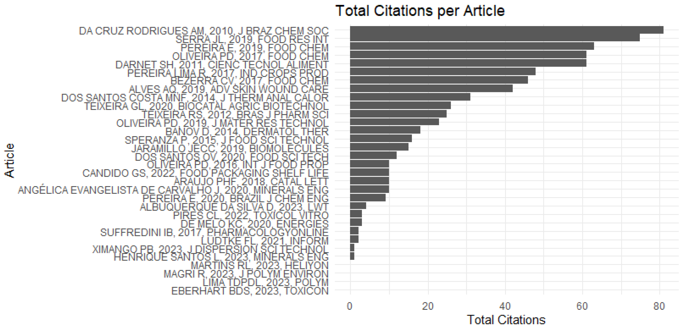 Sustainability 17 05015 g005