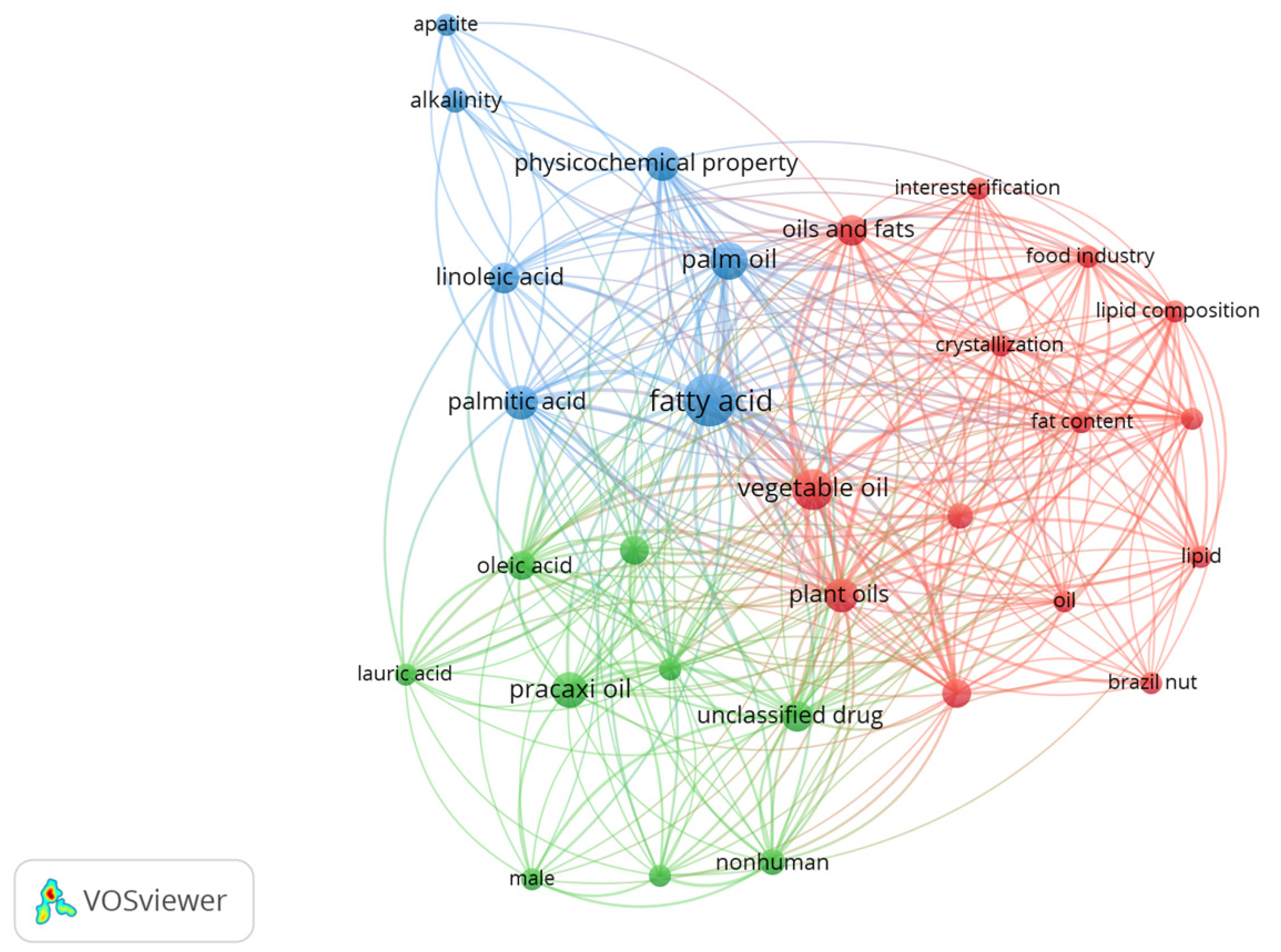 Sustainability 17 05015 g006