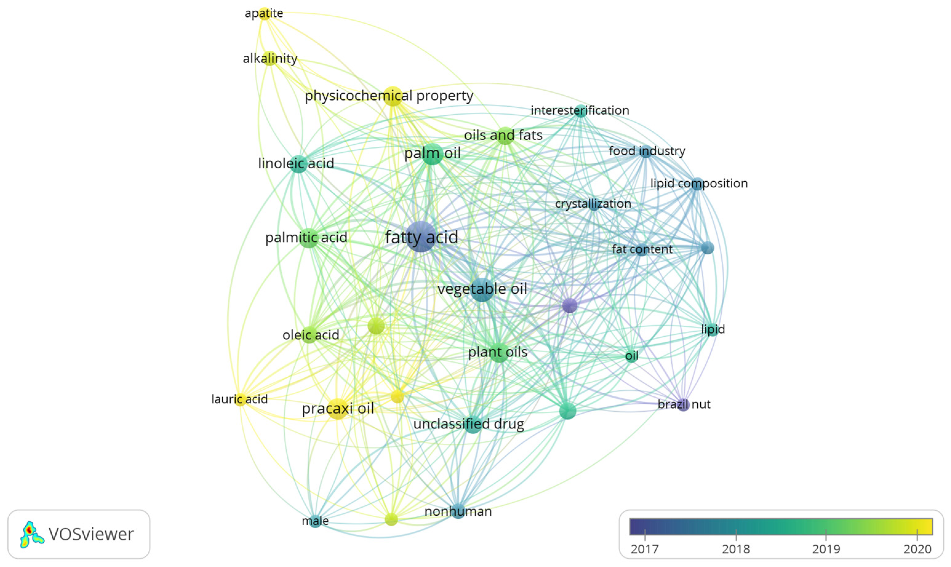 Sustainability 17 05015 g007