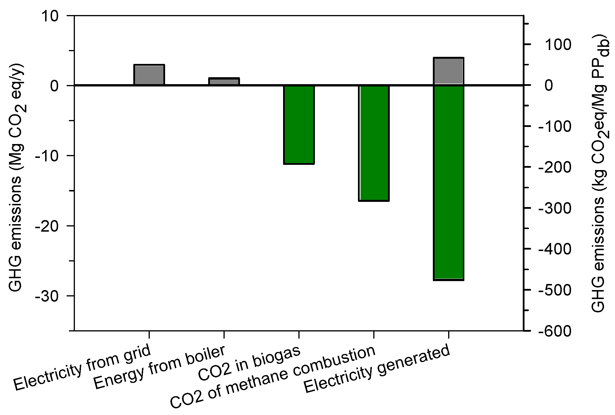 Sustainability 17 05023 g007