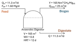 Sustainability 17 05023 i001