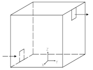 Sustainability 17 05029 i003