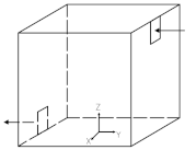 Sustainability 17 05029 i004