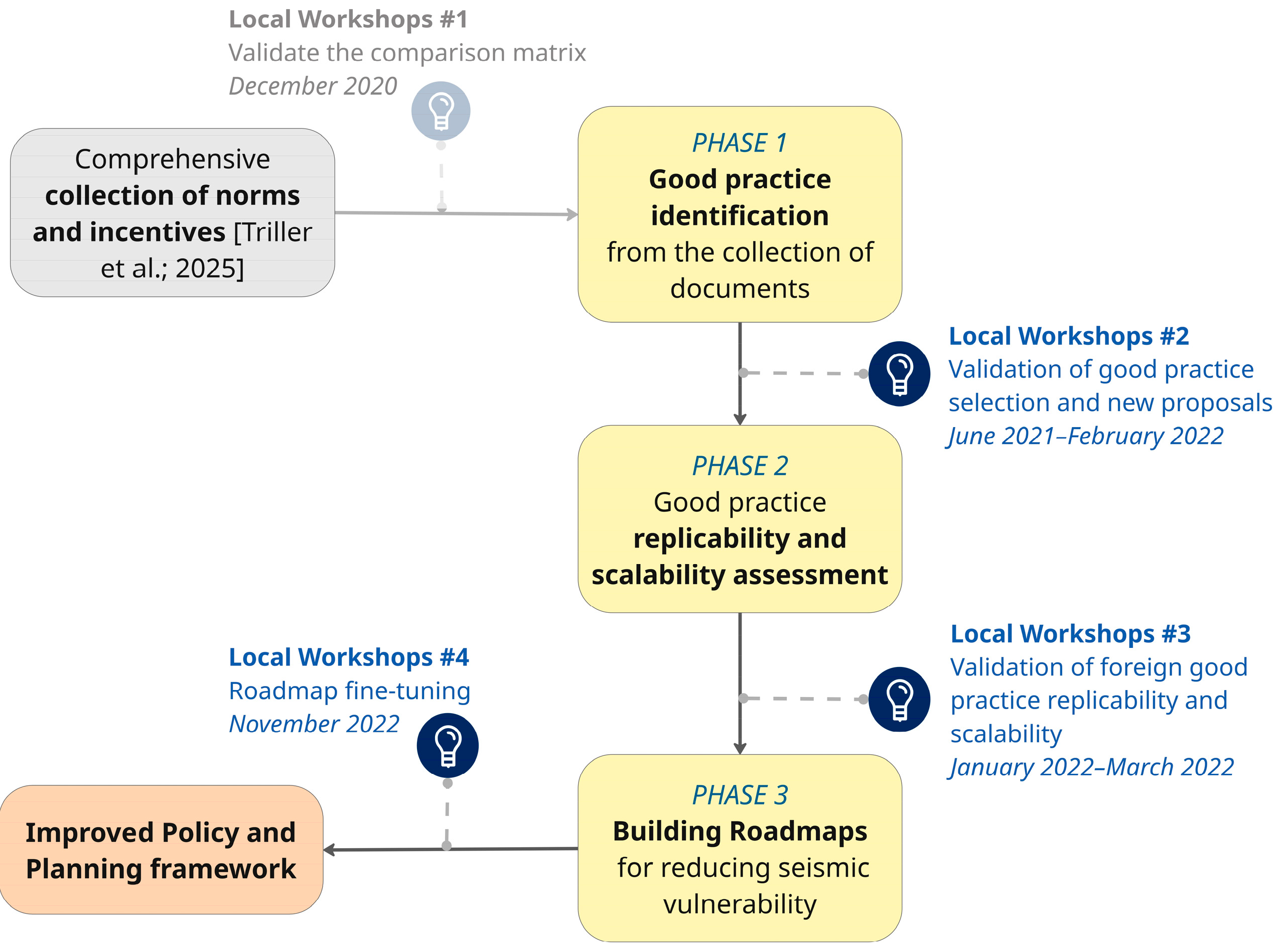 Sustainability 17 05062 g001